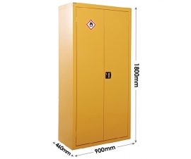Cupboard Dimensions