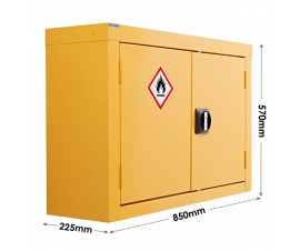 Wall Cupboard Dimensions