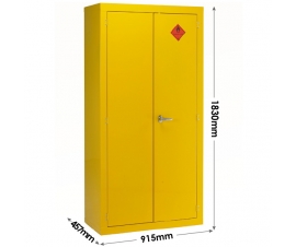 Cabinet Dimensions