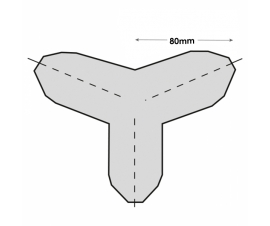 External Tri-Corners Edge Protection