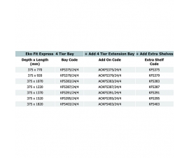 Shelving Information