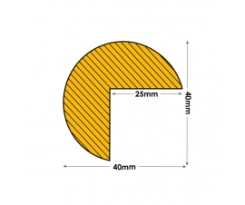 Edge Protection Foam Circle Dimensions