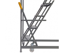 Handlock Mechanism Engages Front 
Castors