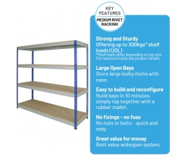 Rivet racking bay example