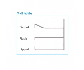 Shelf Profiles
