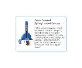 Spring Loaded Castors