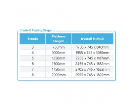 Climb-It Picking Steps Product Information