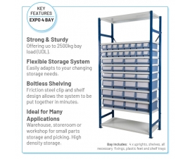 Expo 4 Shelving Features