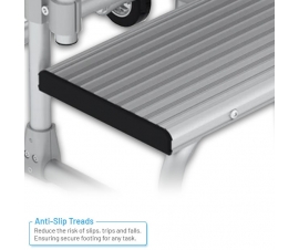 Anti-Slip Treads