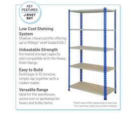 Rivet Racking Bay Example