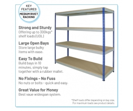 Rivet racking bay example