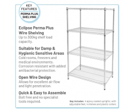 Perma Plus Shelving Information