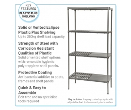 Eclipse Plastic Plus Shelving Key Features