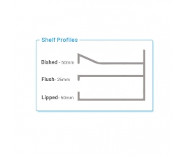 Shelf Profiles