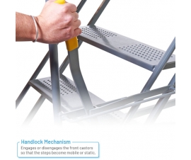 Handlock Mechanism Engages Front 
Castors