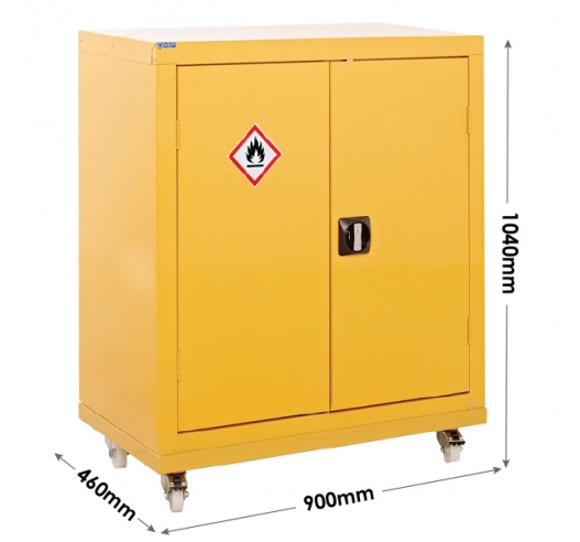 Cupboard Dimensions