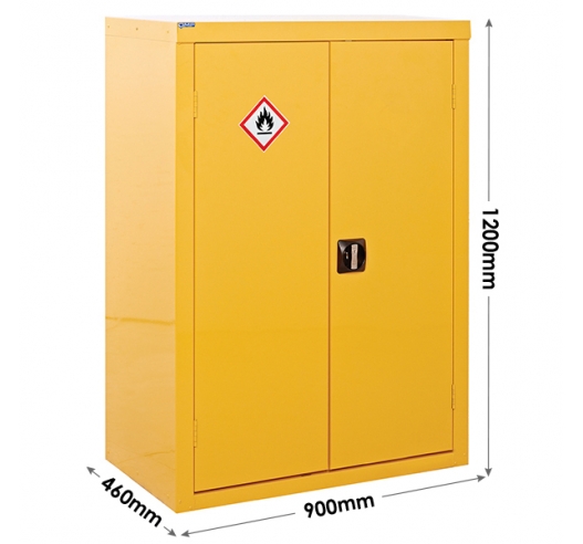 Cupboard Dimensions
