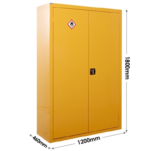 Cupboard Dimensions