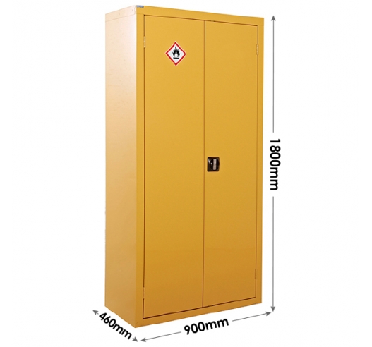Cupboard Dimensions