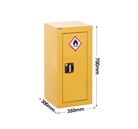 Cupboard Dimensions