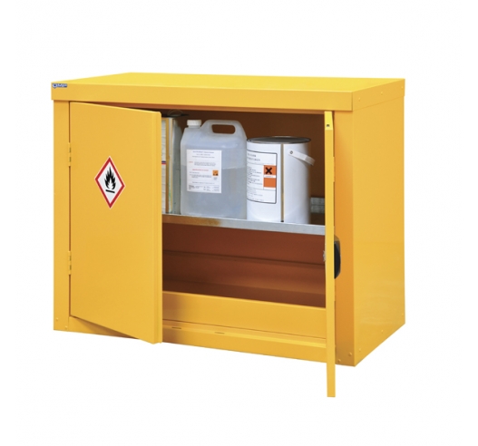 Hazardous Cupboard Open