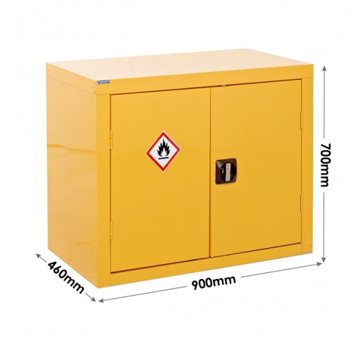 Cupboard Dimensions