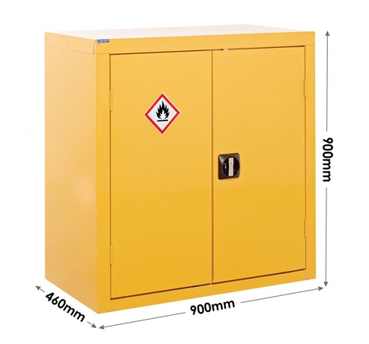 Cupboard Dimensions