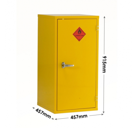 Cabinet Dimensions