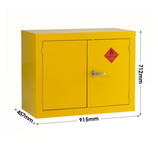 Cabinet Dimensions