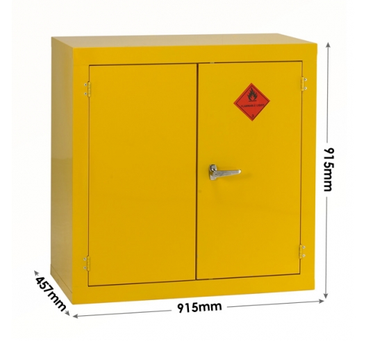 Cabinet Dimensions