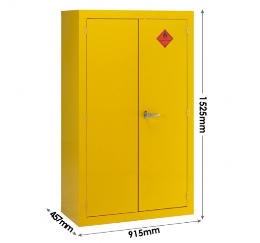 Cabinet Dimensions
