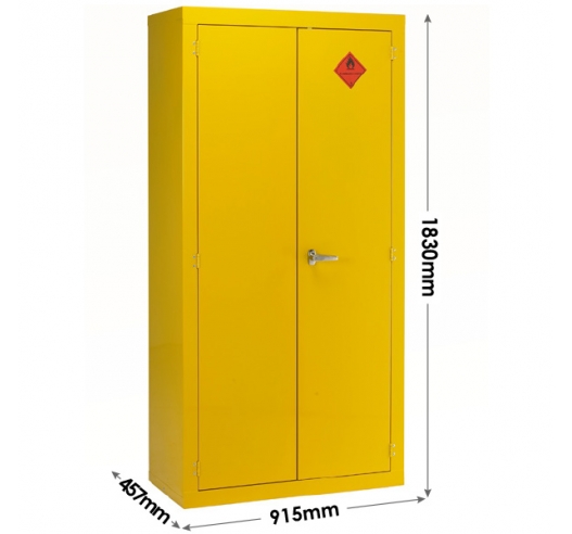 Cabinet Dimensions