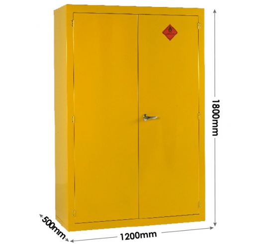 Cabinet Dimensions