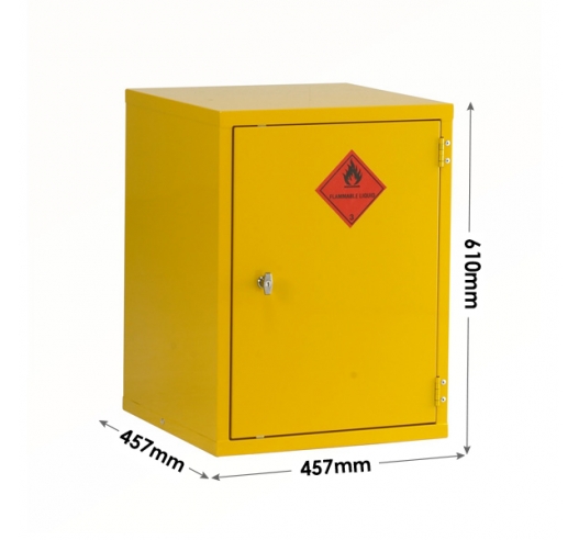 Cabinet Dimensions