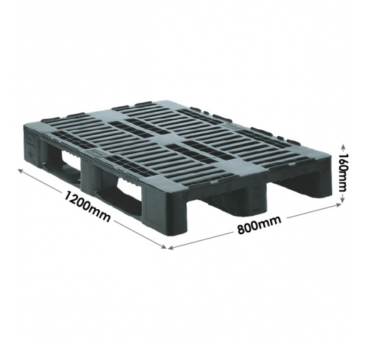Pallet Dimensions