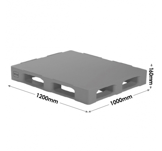 Pallet Dimensions