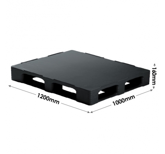Pallet Dimensions