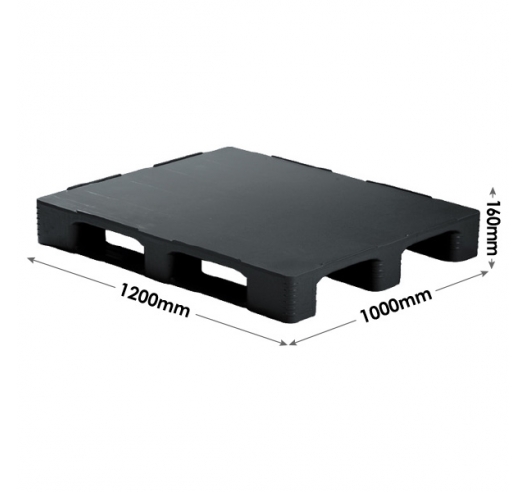 Pallet Dimensions
