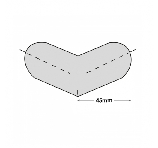External Corners Edge Protection