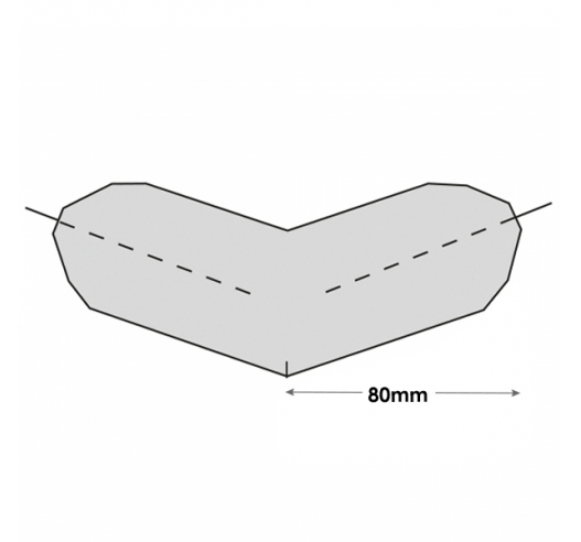 External Corners Edge Protection