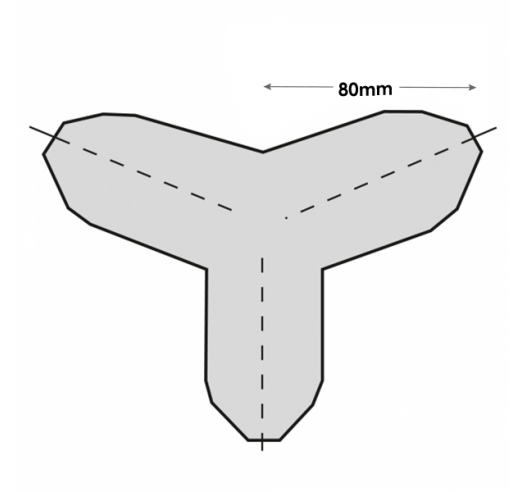External Tri-Corners Edge Protection