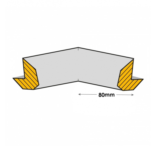 Internal Corners Edge Protection