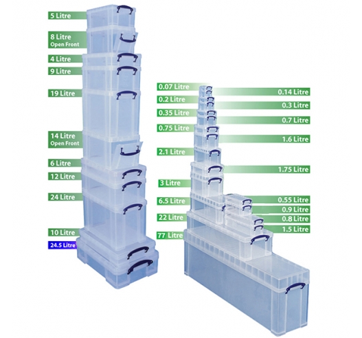 24.5 Litre Box Example Size