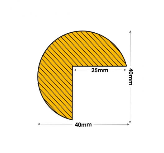 Edge Protection Foam Circle Dimensions