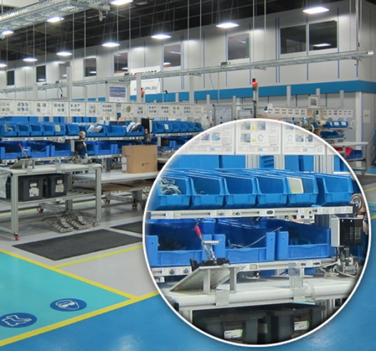 Linbins In a Factory Warehouse Setting