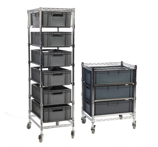 Trolley For Euro Containers