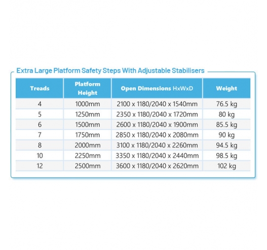Product Information