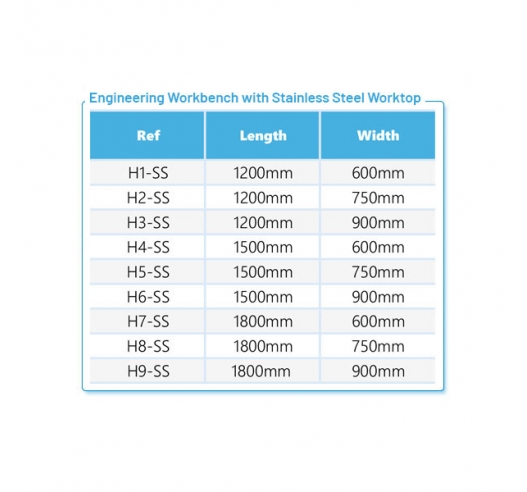 Workbenches Available