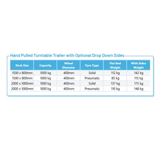 Product Information