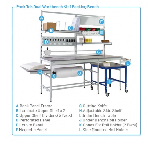 Packing Station Accessories